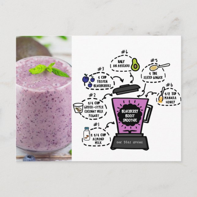 Carte Postale recette de smoothie pour la myrtille (Devant)