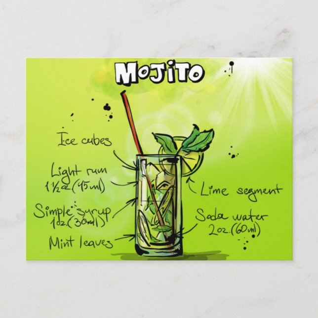 Carte Postale Recette Mojito (Devant)