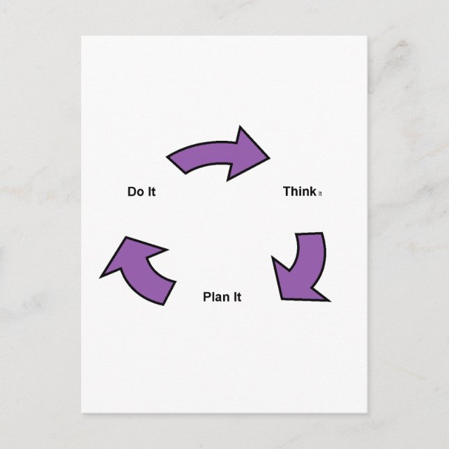 Carte Postale Réfléchir (Devant)