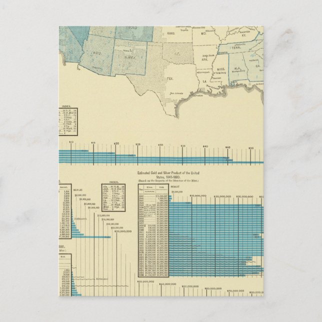 Carte Postale Régions d'extraction d'or (Devant)