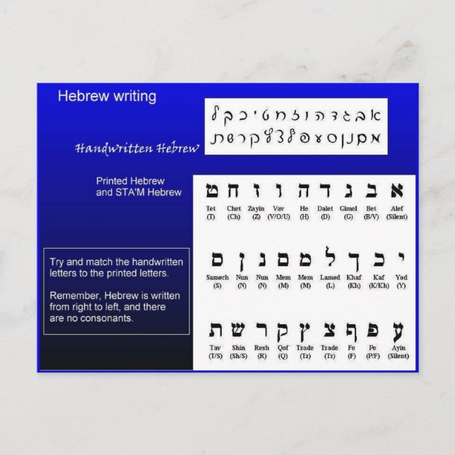 Carte Postale Religion, judaïsme, écriture hébraïque (Devant)