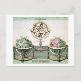 Carte Postale Représentations types des sphères artificielles (c