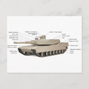 Carte Postale Réservoir M1 Abrams
