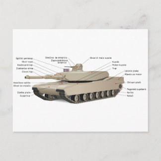 Carte Postale Réservoir M1 Abrams