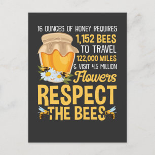 Carte Postale Respecter Les Abeilles Abeille Nature Lover Flower