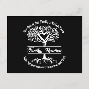 Carte Postale Réunion de famille L'amour de notre famille