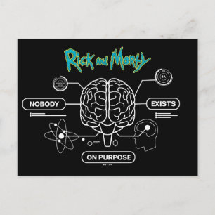 Carte Postale RICK ET MORTY™   Télécharger le cerveau de sauvega
