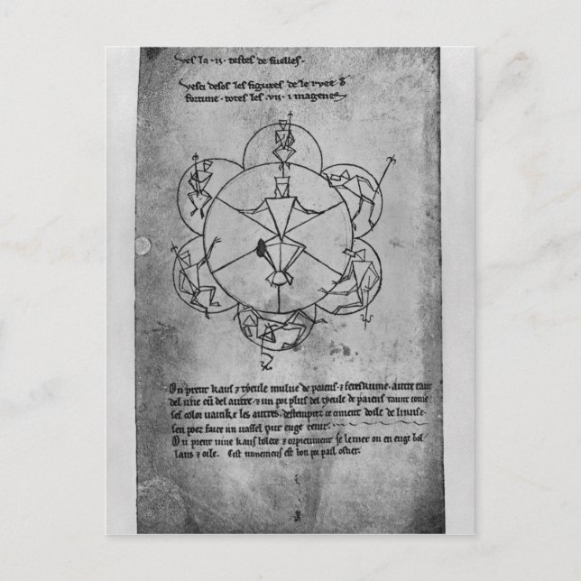 Carte Postale Roue de Fortune. Formule pour une céramique (Devant)