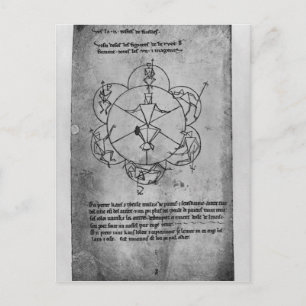 Carte Postale Roue de Fortune. Formule pour une céramique