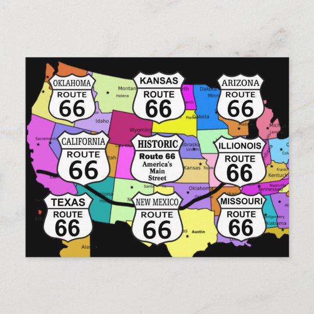 Carte Postale Route 66 POSTCARD (Devant)