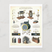 Science éducative vintage "Électricité"
