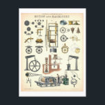 Carte Postale Science éducative vintage "Motion and Machinery"<br><div class="desc">Cette carte postale est une reproduction d'une affiche éducative vintage montrant le mouvement et la machinerie. Le graphique scientifique fait partie de la série "Illustrations of Natural Philosophy" de "Popular Diagrams" produit par James Reynolds à Londres en 1850.</div>