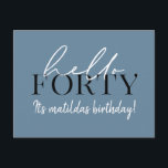 Carte Postale Script et géométrique 40e anniversaire<br><div class="desc">Écriture moderne & invitation géométrique de quarantième anniversaire. Motif de arrière géométrique moderne. Partie d'une collection. La couleur peut être changée.</div>