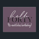 Carte Postale Script et géométrique 40e anniversaire<br><div class="desc">Écriture moderne & invitation géométrique de quarantième anniversaire. Motif de arrière géométrique moderne. Partie d'une collection. La couleur peut être changée.</div>