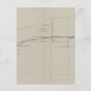 Carte Postale Section longitudinale du chenal de l'Ore-Sud