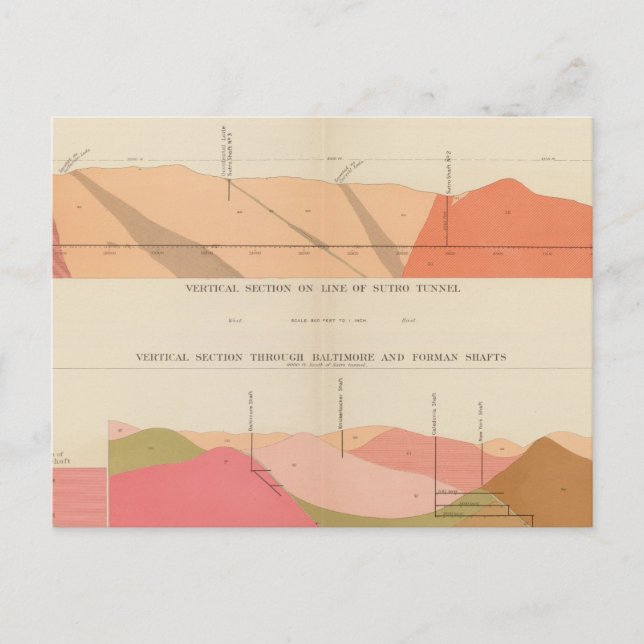 Carte Postale Sections verticales du Lode, tunnel sous (Devant)