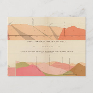 Carte Postale Sections verticales du Lode, tunnel sous
