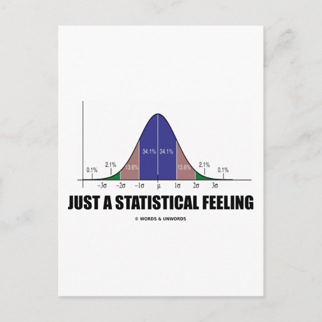 Carte Postale Sentiment statistique (Humour statistique) (Devant)