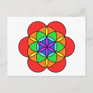 Carte Postale Sept Chakra Fleur de vie