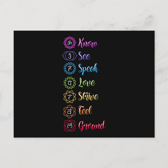 Carte Postale Sept Chakra Om Yoga (Devant)