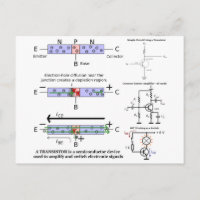 Signal Électronique Amplifier Transistor Semicondu