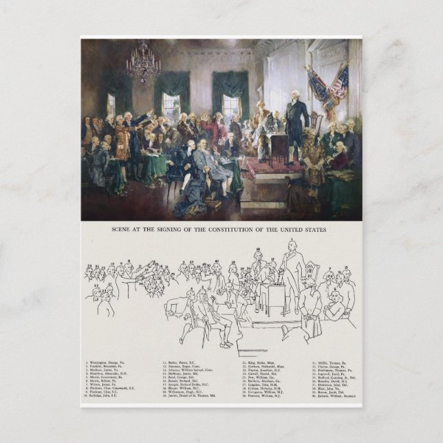 Carte Postale Signature de la Constitution avec les personnes id (Devant)