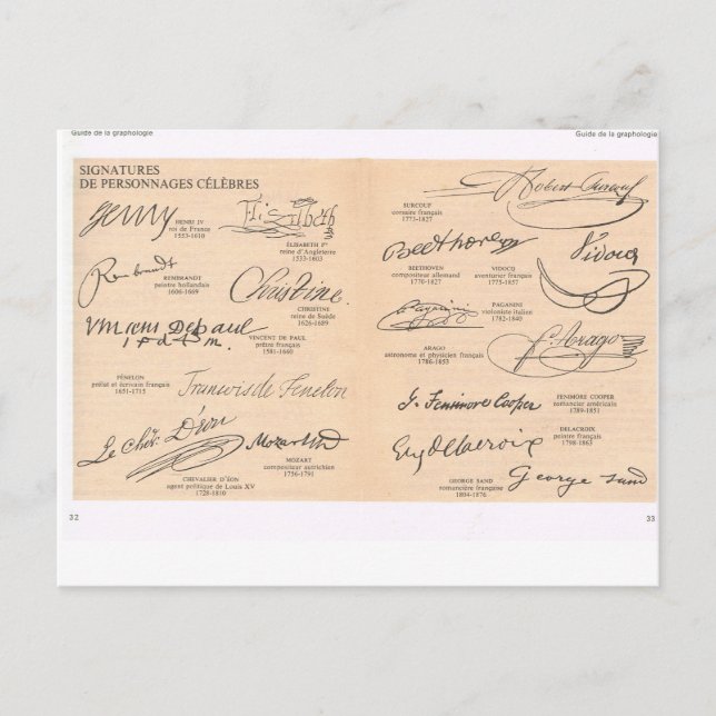 Carte Postale Signatures anciennes de personnes célèbres (Devant)