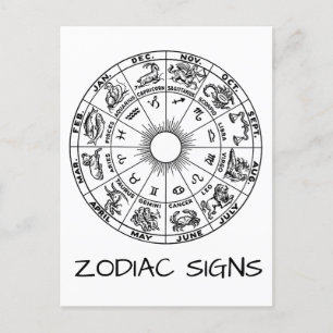 Carte Postale Signes zodiaques