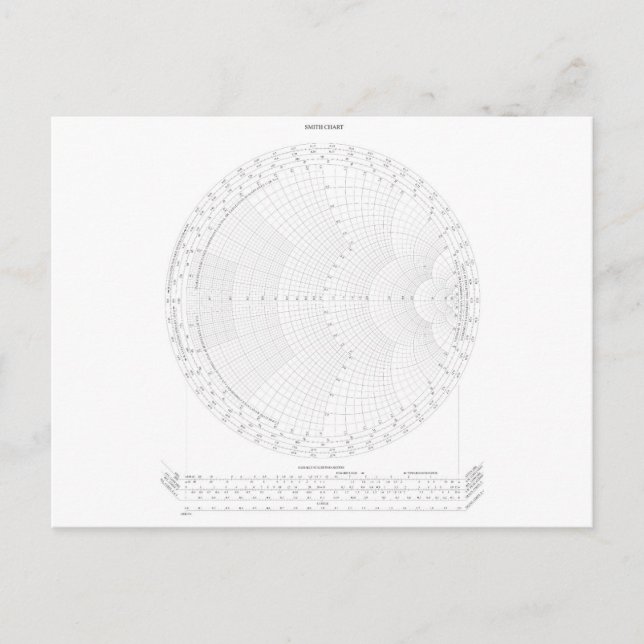 Carte Postale Smith Chart Radio Frequency Engineering (Devant)