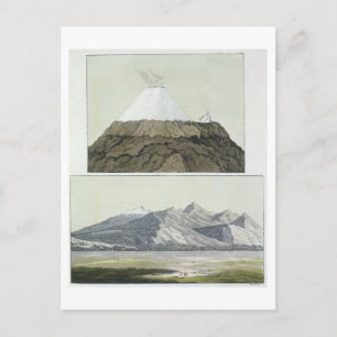 Carte Postale Sommet de Cotopaxi (haut), et l'éruption de Coto