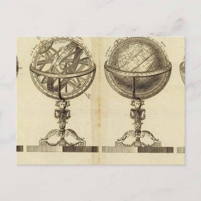 Carte Postale Sphères du Globe (Devant)
