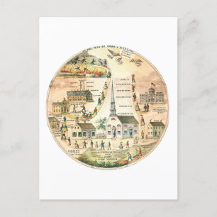 Carte Postale Sur le chemin du bien et du mal Ciel / Hell Postca