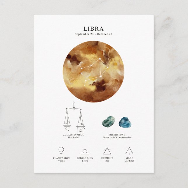 Carte Postale Symbole astrologique de la Libra (Devant)