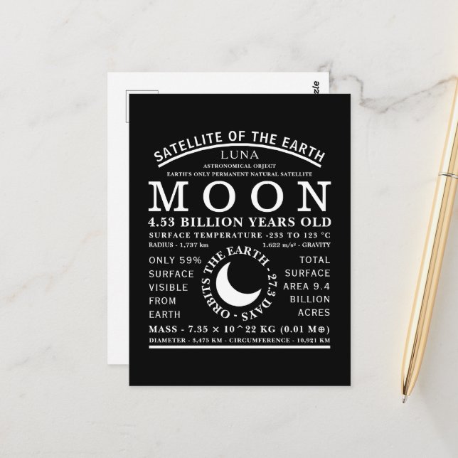 Carte Postale Symbole d'astronomie détaillé de la lune (Devant/Arrière en situation)