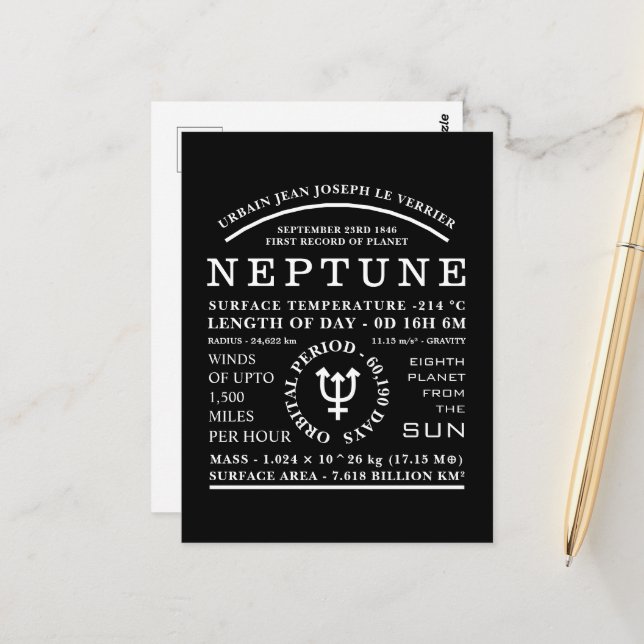 Carte Postale Symbole d'astronomie détaillé de la planète Neptun (Devant/Arrière en situation)