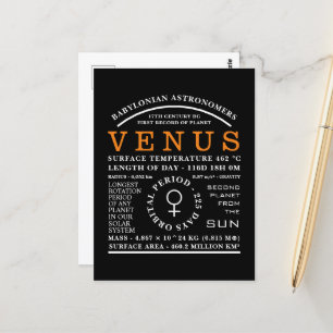 Carte Postale Symbole d'astronomie détaillé de la planète Vénus