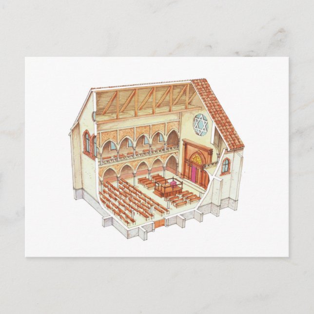 Carte Postale Synagogue. 15ème siècle. Europe centrale (Devant)
