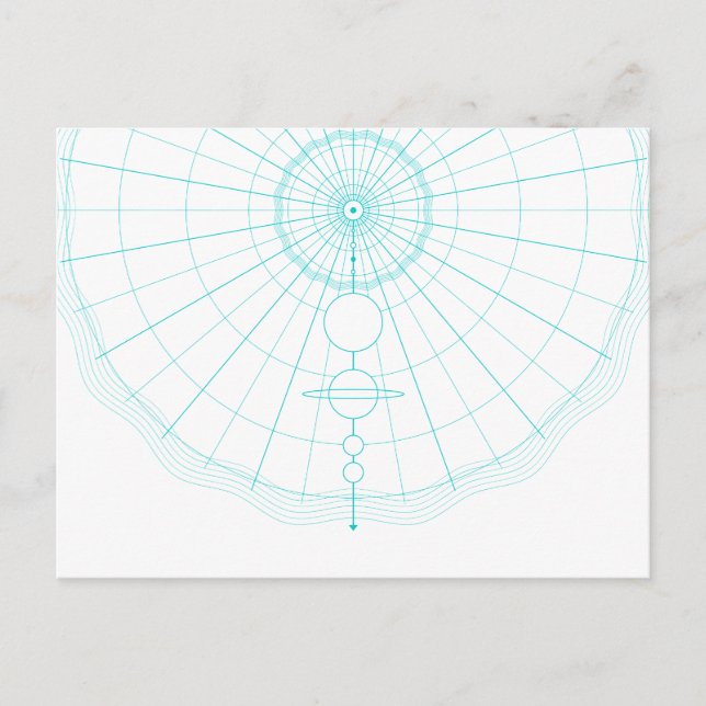 Carte Postale système solaire circulaire (Devant)