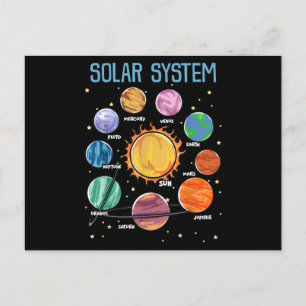 Carte Postale Système solaire Planètes Science Space Boys Girls