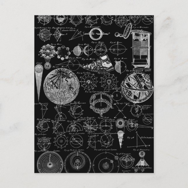 Carte Postale Table d'astronomie (Devant)