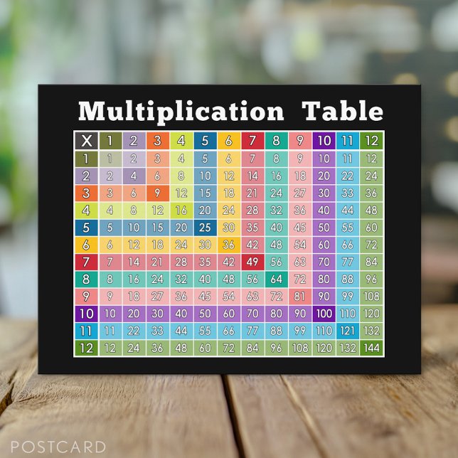 Carte Postale table de multiplication... calculatrice instantané (Multiplication Table Postcard)