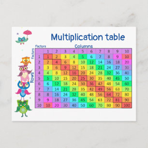 Carte Postale Table de multiplication de l'enseignant de hibou