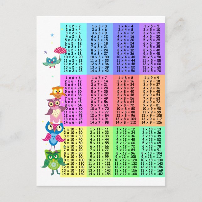 Carte Postale Table de multiplication des hiboux arc-en-ciel (Devant)