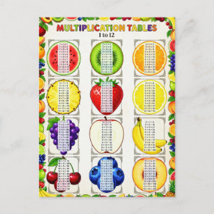 Carte Postale Table de multiplication mignonne de 1 à 12 pour le
