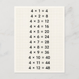 Carte Postale Table de multiplication personnalisée #4 (pour les