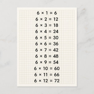 Carte Postale Table de multiplication personnalisée #6 (pour les