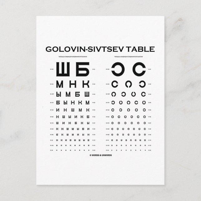 Carte Postale Table Golovin-Sivtsev (test d'exactitude visuelle  (Devant)