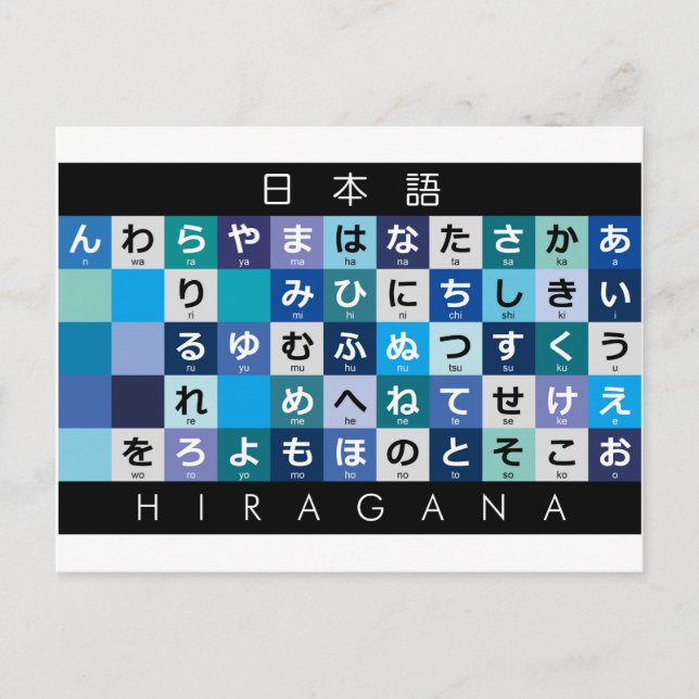 Carte Postale Table japonaise Hiragana (Devant)