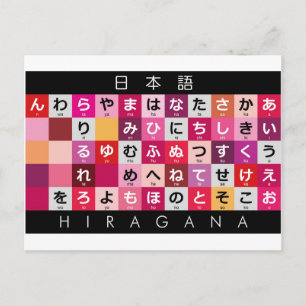 Carte Postale Table japonaise Hiragana