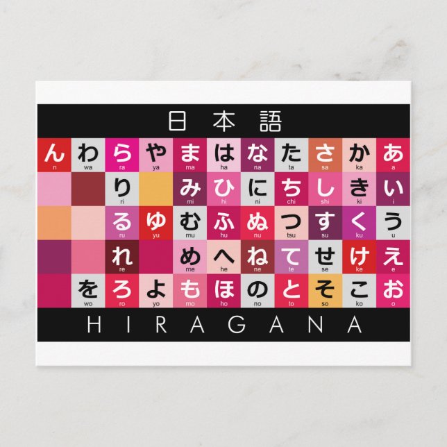 Carte Postale Table japonaise Hiragana (Devant)